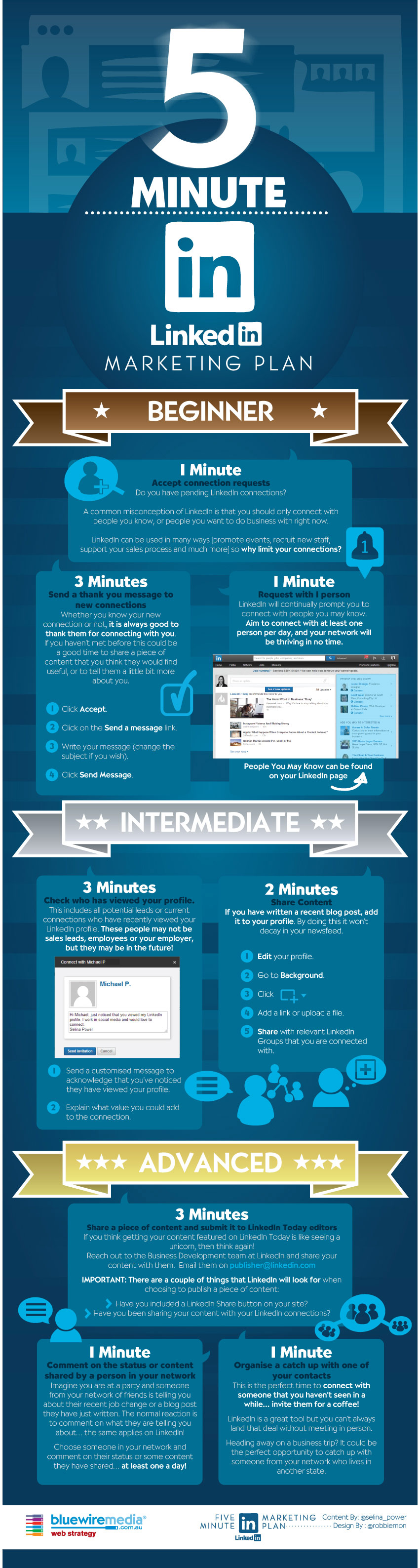 5min-LinkedIn-Infographic-Bluewire-Media